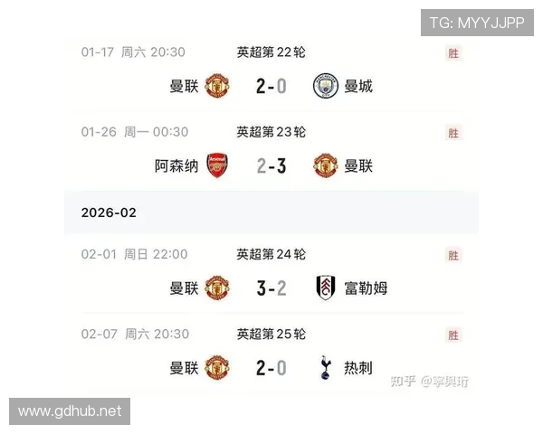 曼联转会策略是否存在失误,对球队竞争格局逐步产生影响 曼联转会策略是否存在失误,对球队竞争格局逐步产生影响