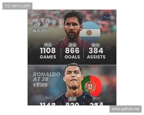 C罗与梅西巅峰期表现差异及核心能力对比分析