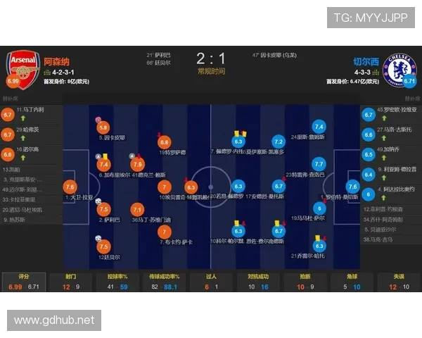 阿森纳年轻阵容经验短板是否在关键战中被放大？