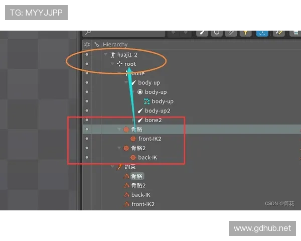 杜埃未来上限分析：战术角色与成长曲线如何影响其发展？