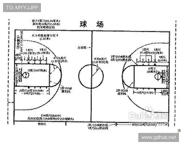 篮球规则中双方同时犯规处理的标准执行流程
