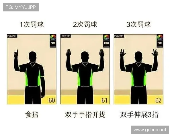 解析篮球中线规则：如何判断是否违例及实际判罚场景