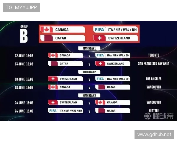 2026世界杯6月29日赛程回顾:淘汰赛焦点比赛汇总 2026世界杯6月29日赛程回顾:淘汰赛焦点比赛汇总
